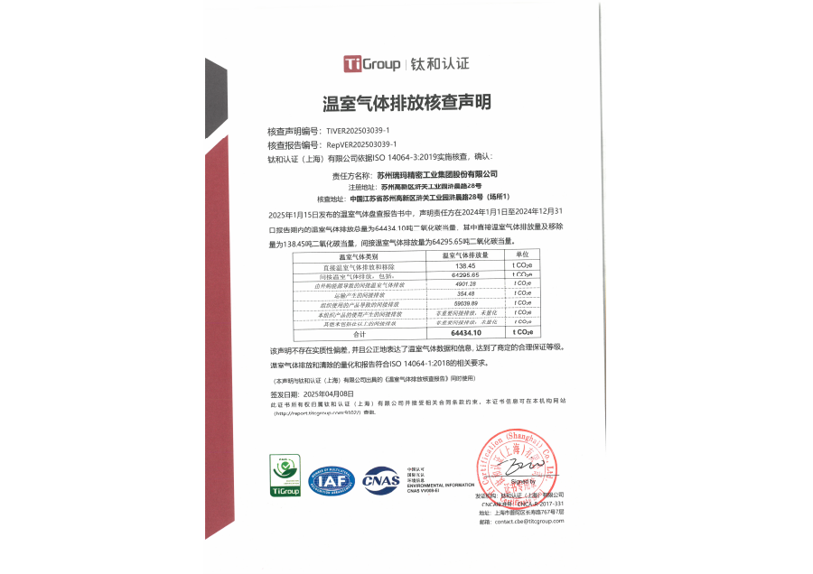 ������ʱ- �������ǲ�!